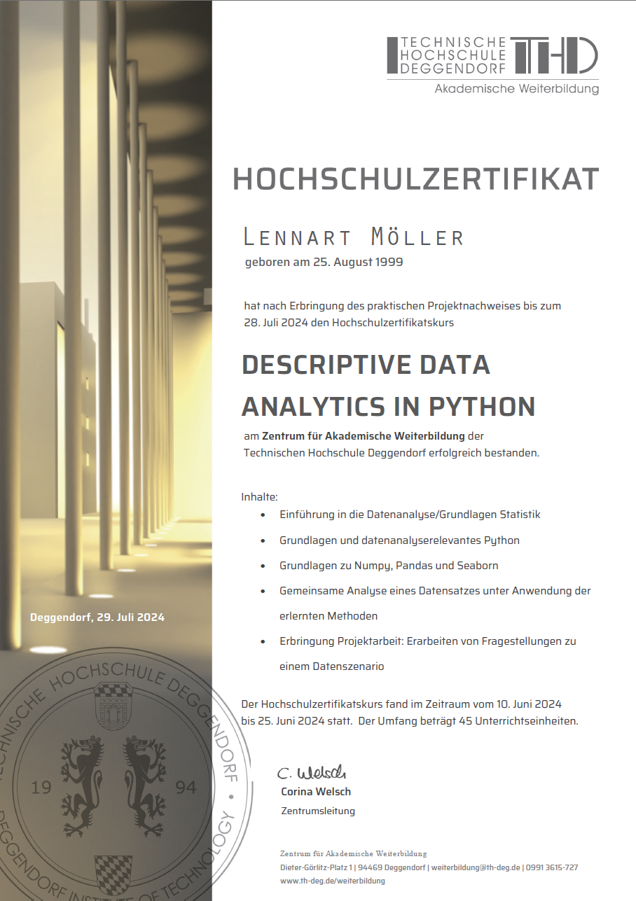 Descriptive Data Analytics in Python Zertifikat